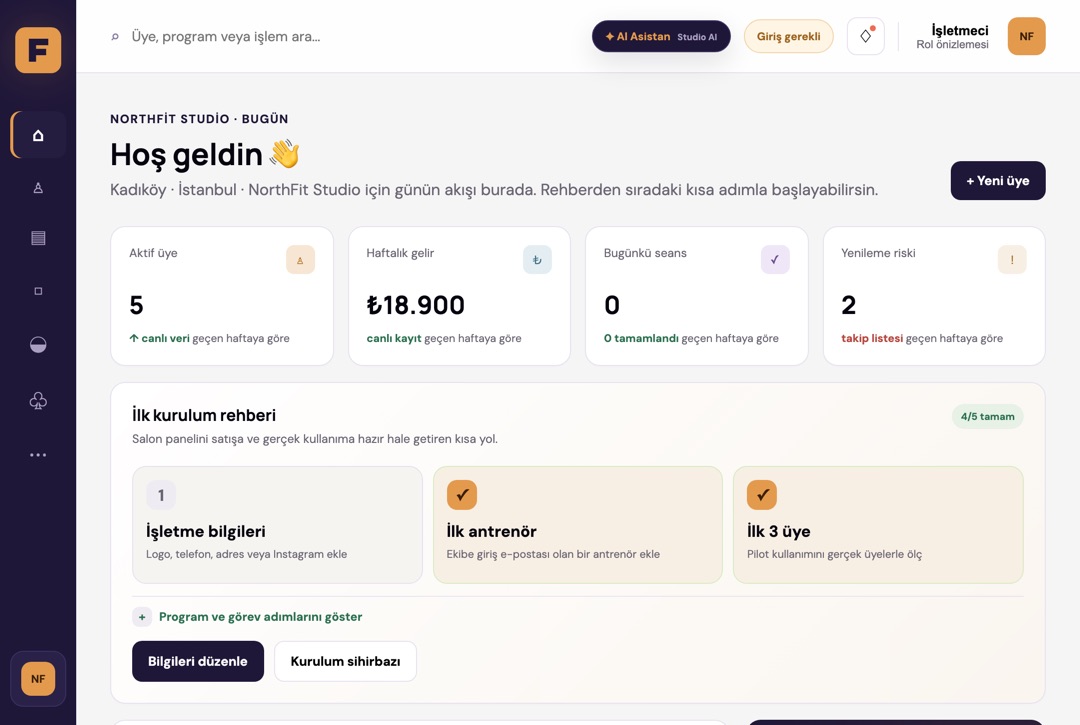Formera işletmeci paneli ekranı